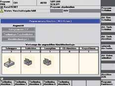 JUNG 9 Werkzeuge der angewählten Abrichttechnologie Eingabefenster für die Abrichtparameter (PA37K) Sonderprogramm Mehrfach-Einstechschleifen Die CNC-Maschinensteuerung ist eine Kombination aus der