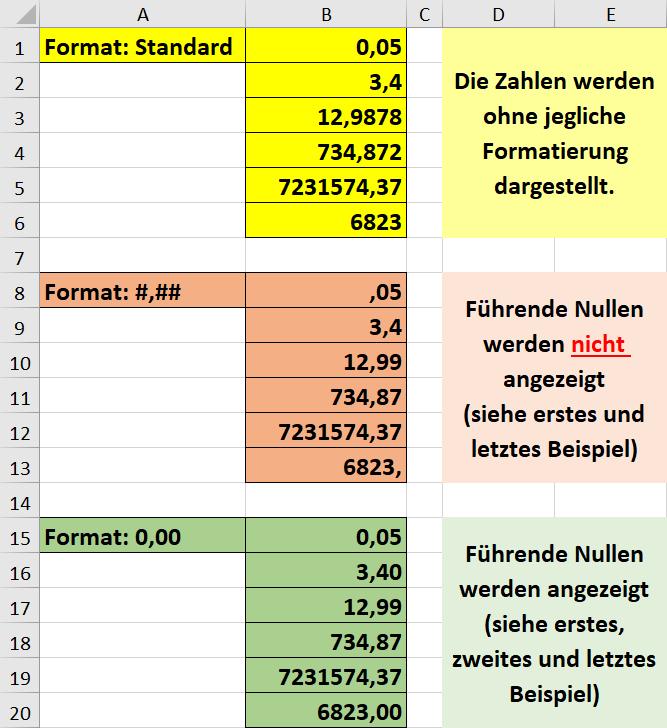 Tabellenzellen formatieren in Excel 2016 Seite 11 von 44