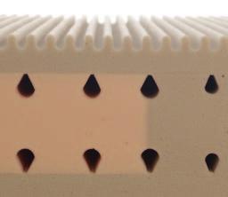Das Bettsystem nach Maß Die Ecco 2 Matratze Sensitive 16 Der Matratzenkern aus MTS biosyn Schaum Matratzenkern aus MTS biosyn Komfort-Schaum für hervorragende Druckentlastung bei gleichzeitiger