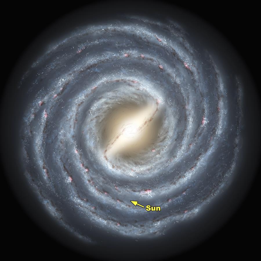 Indiz für Nähe: große Eigenbewegung Eigenbewegung der Sterne messen wir in Bogensekunden pro Jahr [ʺ/yr] Geschwindigkeit [in km/s!