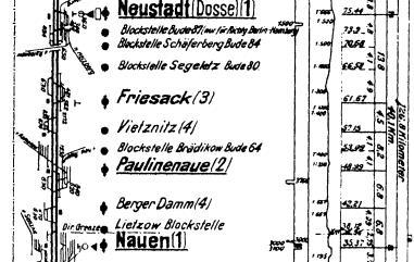 alte "Rennstrecke" der Deutschen Reichsbahn erinnern soll, auf der nicht nur die modernsten Stromlinien- Fernschnellzüge, sondern mit dem "Fliegenden Hamburger"-Schnelltriebwagen auch der seinerzeit