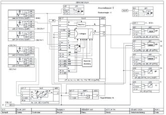 SIPART Software 9 Graphische Konfigurierung mit SIPROM DR24 Anwendungsbereich Das Programm SIPROM DR24 wird zur graphischen Programmierung der Multifunktionseinheit SIPART DR24 eingesetzt.