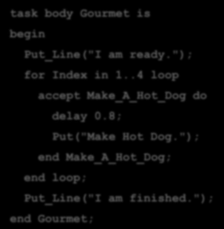 Ein Beispiel-Task 9 task Gourmet is entry Make_A_Hot_Dog; end Gourmet; Aufruf des