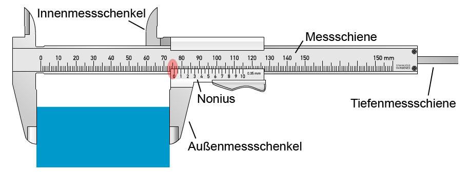 5 Abb. : Messschieber zur Messung von Außenmaßen (Beispiel: blauer Quader), Innenmaßen und Tiefenmaßen.