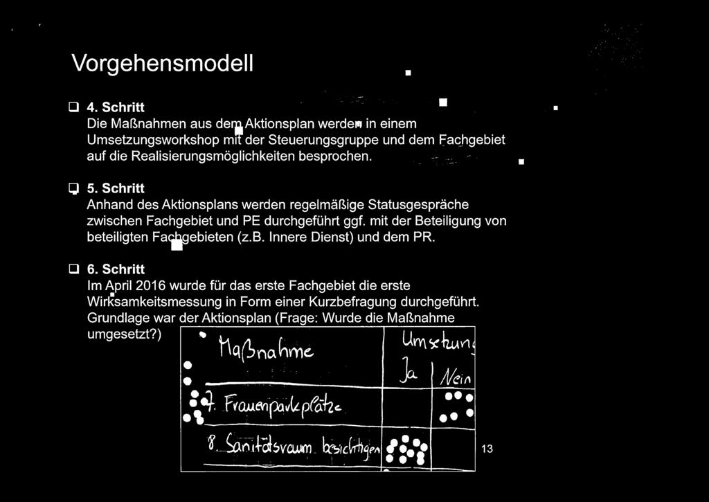 Steuerungsgruppe und dem Fachgebiet auf die Realisierungsmöglichkeiten besprochen. 5.