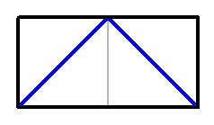(4) a = 6 LE und b = 4 LE Die Kugel legt insgesamt nur eine Strecke von L ( 6;4) = (4 + 2 + 2 + 4) 2 = 12 2 LE zurück. Der Weg endet in der linken oberen Ecke des Rechtecks.