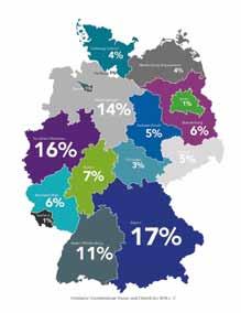 2008) Starkregen und Schadensereignisse können überall in Deutschland auftreten, wobei Bayern, Nordrhein-Westfalen und Niedersachsen stärker gefährdet sind als die anderen Bundesländer.