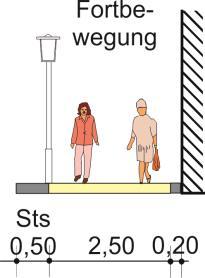 Radfahrenden die freigegebenen Gehwege, vergleichsweise wenige fahren auf der Fahrbahn. Bei gemeinsamen Geh- und Radwegen ist dieses Verhalten noch stärker ausgeprägt.