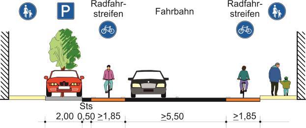 Weiterhin lässt 12 Abs. 4 StVO das Parken grundsätzlich nur auf rechten Seitenstreifen, Parkstreifen und am rechten Fahrbahnrand zu.