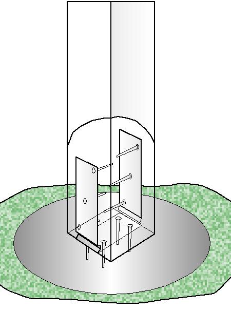VARIANTE 2 Säulenmontage mittels des Befestigungsankers: 1.