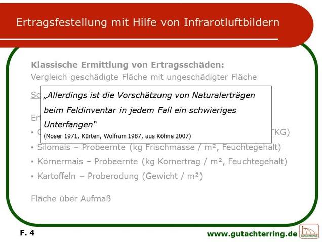 Einsatz landwirtschaftlicher