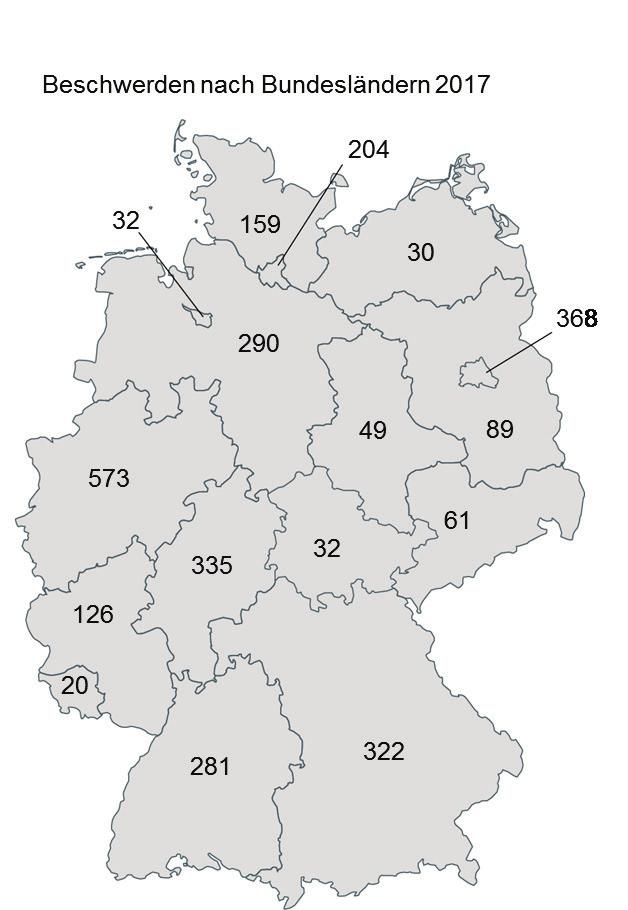 BUNDESNETZAGENTUR 81 Abbildung 36: Beschwerden nach Bundesländern 2017; Stand 30. September 2017 2.