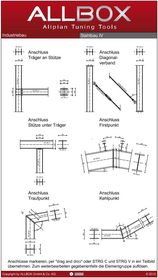 Aktuelle Stahlbauprofile