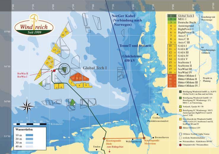 Das Windreich 22 Offshore Projekte der Windreich GmbH Wert pro Genehmigung 400 MW min. 150 Mio. Euro, Windreich Pipeline insgesamt > 3 Mrd.