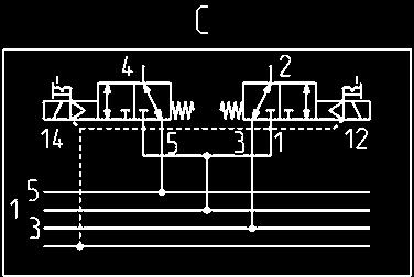 bistabil Code V - 5/3-Wege