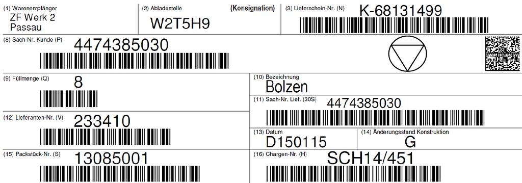 Für GLT sind große Anhänger im Format DIN A5 (210 x 148 mm) zu verwenden Für KLT sind kleine Anhänger