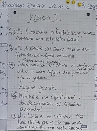 Visions- & Zieldefinition des LMW Gesamtkonzept für analoge & digitale Aktivitäten Offen gestalteter Transformationsprozess Kontinuierliche Weiterentwicklung LMW gestaltet als weltoffenes Haus Zugang