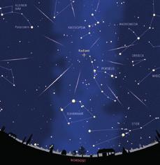 Außerdem ist zugleich Neumond, so dass man am dunklen Himmel besonders viele Meteore sehen wird. Wünsche bereit legen und losbeobachten! Illustration: Vereinigung der Sternfreunde e.v. Das Himmelsereignis am 27.