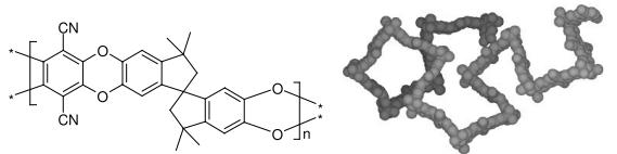 PIMs (Polymere mit intrinsischer Mikroporosität) Kombination Vorteile glasartiger Polymere mit hoher Diffusionsrate Permeation kleiner Moleküle bevorzugt bei hoher