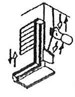 HINWEIS Vermeiden Sie jede ruckartige Betätigung der Aufzuggurte. Rollladen öffnen/schließen Aufzuggurt immer gleichmäßig und senkrecht nach unten bzw. aus dem Wicklergehäuse ziehen.