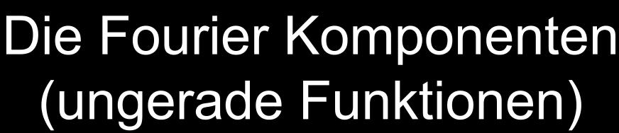 Die Fourier Komponenten (ungerade Funktionen) Die