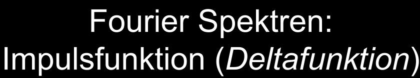 Fourier Spektren: Impulsfunktion (Deltafunktion) idealisiert Ein unendlich scharfer Impuls enthält