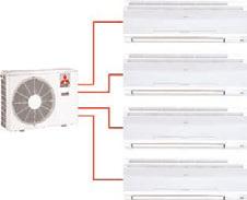 Multi Split Außengeräte Nur Kühlen für Wandgeräte Vorteile Je nach Außengerät stehen Kälteleistungen von 2,8 kw bis 7,3 kw zur Verfu gung.