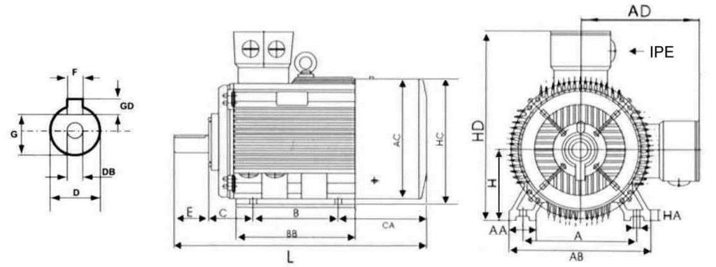 Graugussmotoren IE2 Bauform B3 Maße / Dimension in mm L L IEC A AA AB AC AD B BB C DB H HA HC HD K IPE 4,6 P DIN b n f g2 p e a w1 h c v p s k k ACM 160 M 254 65 314 314 251 210 260 108 M16 160 20