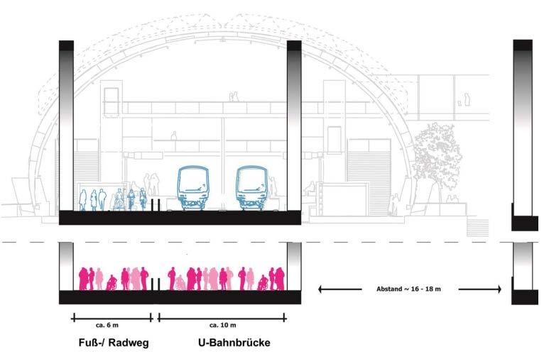 Abbildung 203: U-Bahnbrücke über die Elbe in der Hauptnutzung (oben) und während der Olympischen Spiele (unten) Quelle: ARGUS-Gutachten Masterplan Kleiner Grasbrook, Juli 2015 6.
