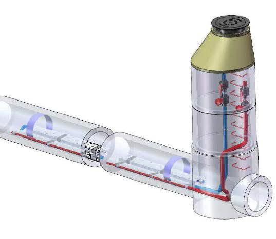 Durch die Kombination des Therm-Liners mit unserem bewährten Sanierungssystem Quick- Lock