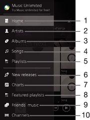 Menü des WALKMAN -Startbildschirms Über das Menü des WALKMAN -Startbildschirms erhalten Sie einen Überblick über alle auf Ihrem Gerät gespeicherten Musiktitel sowie über alle auf Music Unlimited
