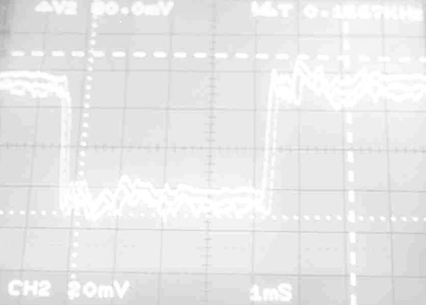 gelten. Um die Komplexität dieser Signale grafisch auf eine anschauliche Weise zu zeigen, werden in der Simulation eine Reihe von Einzeltönen auf eine Summenleitung geschaltet.