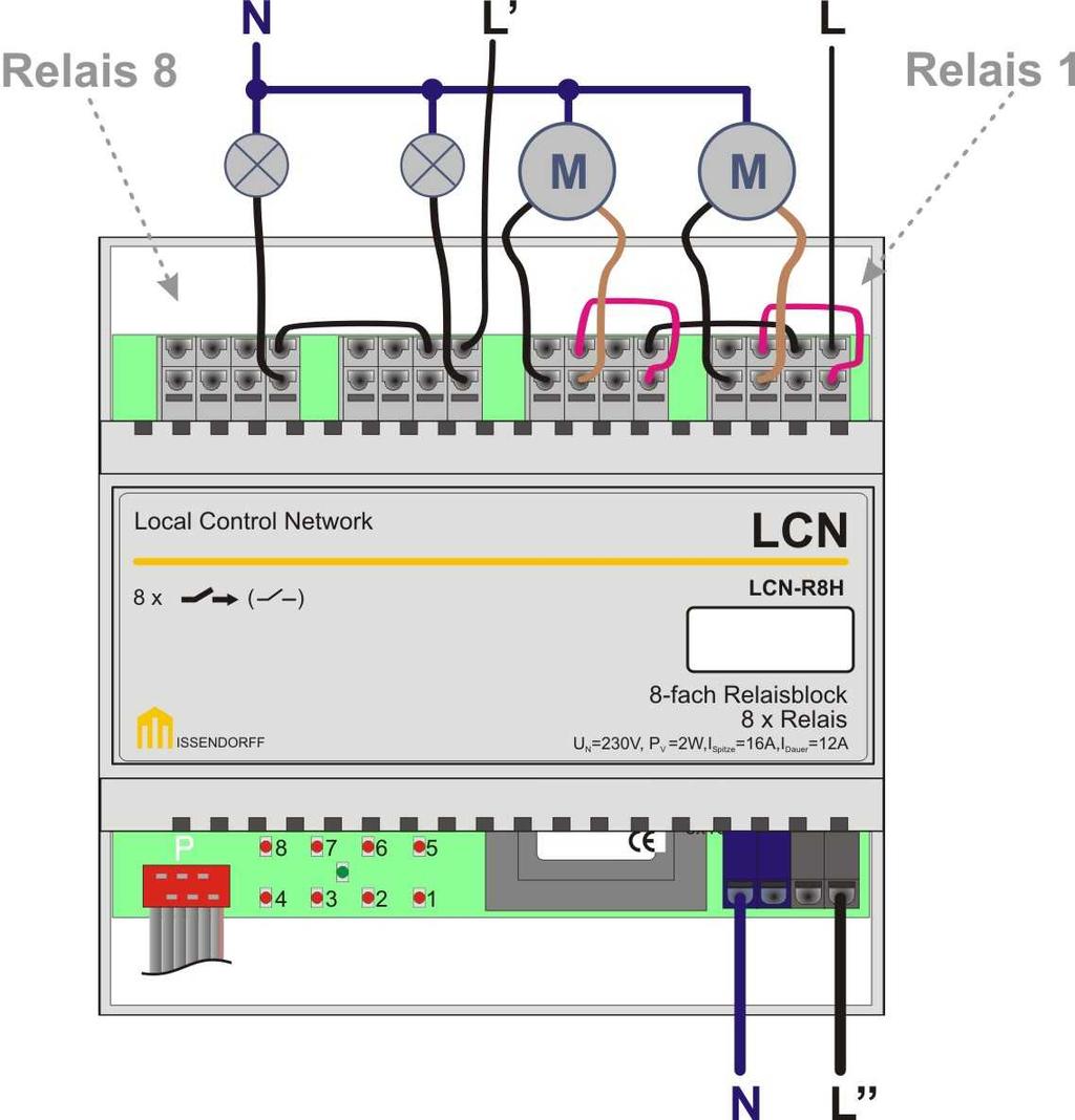 Rollladen am LCN-R4M2H/-R8H/-R2H Diese Dokumentation soll beim Einsatz von elektrischen Rollläden/Jalousien unterstützen.