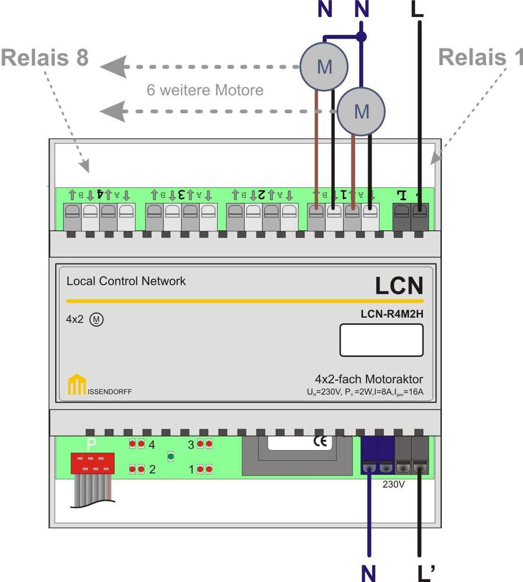 Rollladen/Jalousien am LCN-R4M2H Anschlussschema Anschlussschema im Detail zum