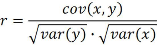 Zusammenhangsmaße für metrische Variablen: Korrelation Formel: Wertebereich von [-1,+1] r = -1 Perfekter, negativ-linearer Zusammenhang Eigenschaften: