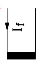 Erreger-Gleichrichter (B6C) Sechspulsige Gleichrichtung über B6C-Thyristor-Gleichrichterbrücke aus Drehstromnetz L1, L2, L3: Gleichgerichtete Spannung d = Erregerspannung, veränderbar über