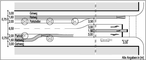 ausreicht, kann diese schrittweise erhöht werden durch 1. die Anlage von getrennten Rechtsabbiegefahrbahnen (Bypässen), 2. die Anlage von zweistreifig befahrbaren Kreisfahrbahnen und 3.