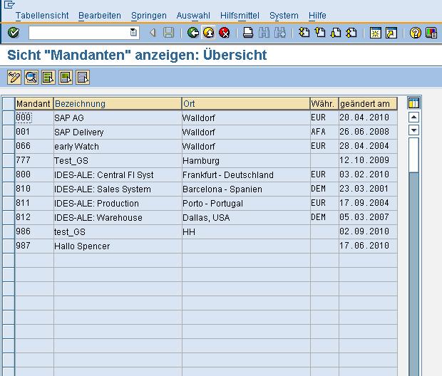 2. Vorhandene Mandanten Prüfplan SAP März 2011 Seite 6 Mandanten werden in der Tabelle T000 hinterlegt.