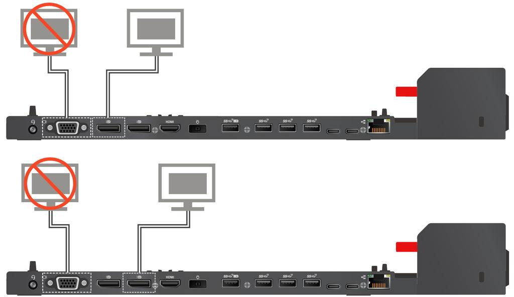 ThinkPad Ultra Docking Station Schließen Sie nicht mehrere externe Bildschirme gleichzeitig an die VGA- und