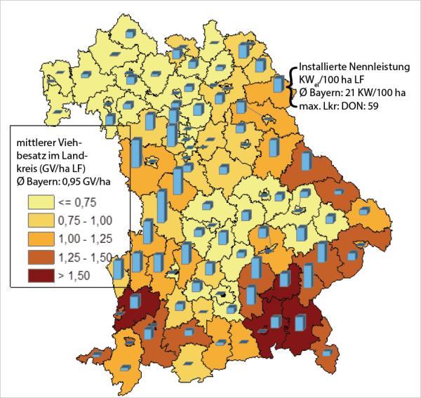 Situation in Bayern Viehdichte und installierte Leistung Biogas