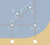 Wenn möglich, sollen mehrere Windparks auf See an eine gemeinsame überdimensionale Steckerleiste Bremen Hamburg Hannover Berlin Essen Dortmund Leipzig Dresden Köln Frankfurt Nürnberg