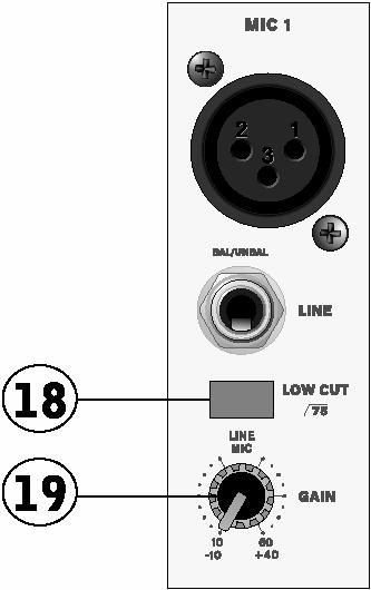 BESCHREIBUNG DER EINGANGSKANÄLE In den Stereokanälen 7/8 und 9/10 beim MU1822X ist das Hochpassfilter nur für die Mikrofon Eingänge von Belang, nicht jedoch für die Line Eingänge. 19.