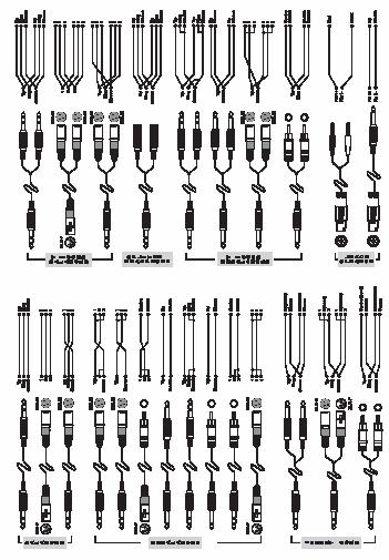 TYPISCHE KABELVERBINDUNGEN Die folgende Abbildung mit typischen Kabelverbindungen ist in sieben Abschnitte unterteilt: SYMMETRISCH, UNSYMMETRISCH, INSERT KABEL, SYMMETRISCHES Y-KABEL, KOPFHÖRER