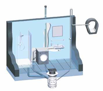 21 Schmutzwasserhebeanlagen (DIN EN 12050-2) Als Ausführungsformen der automatischen Schmutzwasserhebeanlagen mit Behälter in wasserdichter Ausführung werden Überflur- (Abb.
