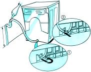 Wasserauslaß an Trocknerrückseite Um den Kondenwasserbehälter nicht nach jedem Trockengang entleeren zu müssen, kann über den mitgelieferten Schlauch das Kondenswasser direkt in ein Waschbecken oder