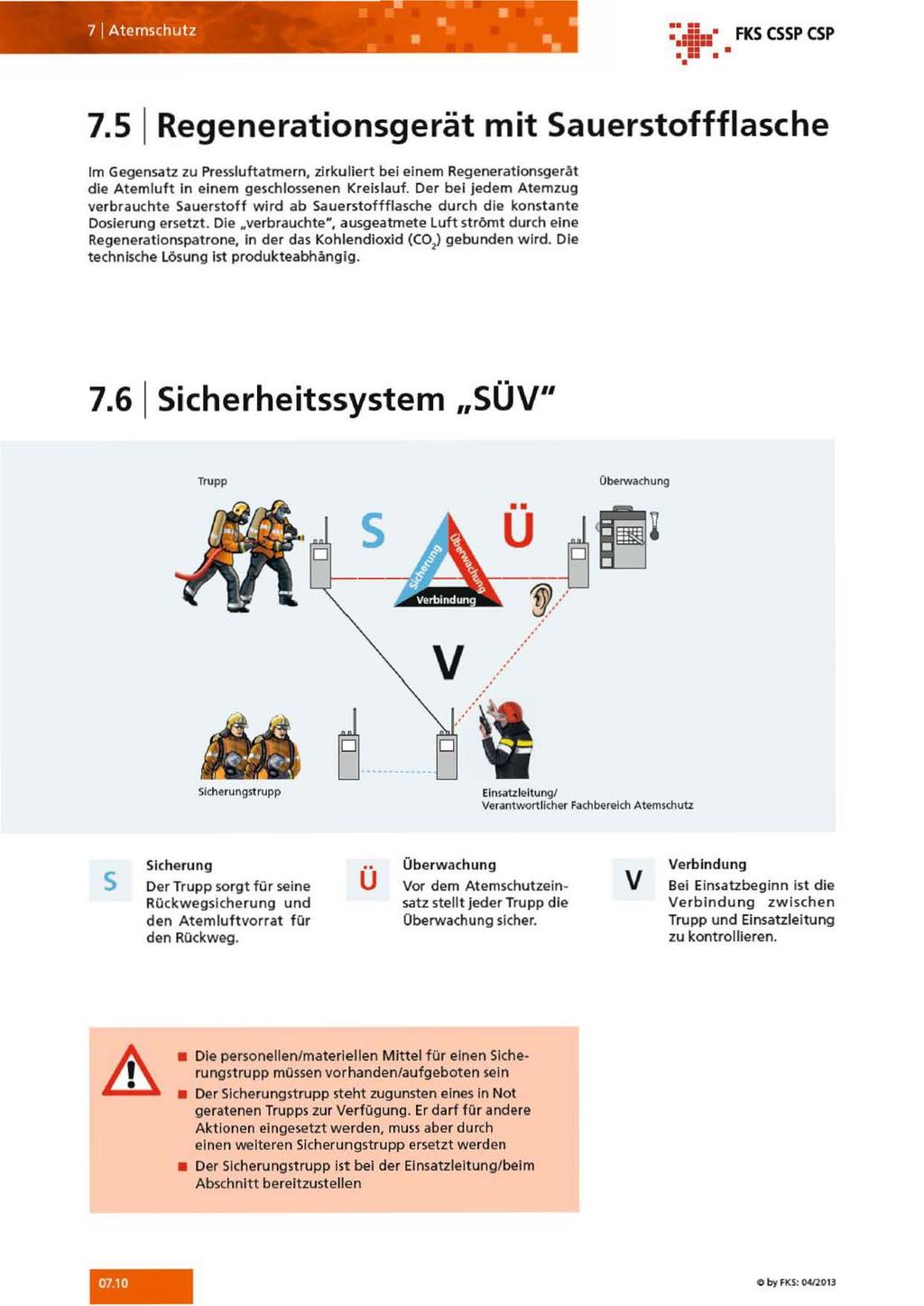 71 A temschutz. --..... 1 ". - ~.:Ei:l FKS CSSP CSP 7.