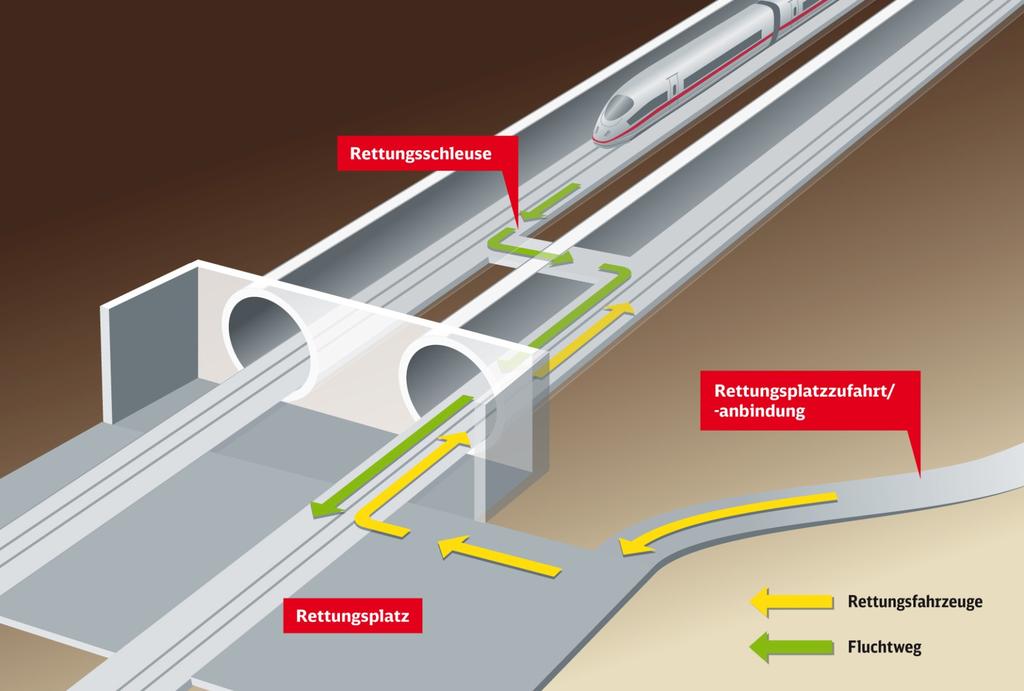 Tunnel Rastatt: