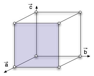 1.4 Netzebenen und Millersche Indizes Durch mindestens drei Gitterpunkte, die nicht alle auf einer Geraden liegen, definiert man eine Gitter- oder Netzebene.