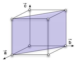 Durch Multiplikation der reziproken Achsenabschnitte mit der kleinstmöglichen Zahl p, die diese teilerfremd werden lässt, erhält man die sogenannten Millersche Indizes.