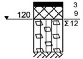 Beispiele für den zweischichtigen Schichtenaufbau für Flächen Bk0,3 3 cm PA 8 D WDA (oder 2 cm PA 5